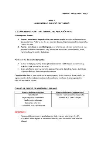 TEMA-1-DERECHO-DEL-TRABAJO-Y-RRLL.pdf