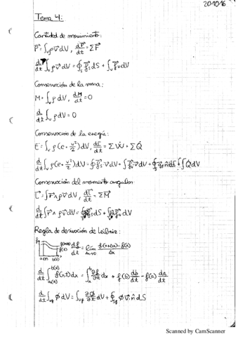 Teoria-y-problemas-para-el-parcial-2.pdf