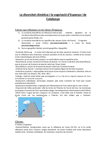 La-diversitat-climatica-i-la-vegetacio-dEspanya-i-de-Catalunya-convertido.pdf