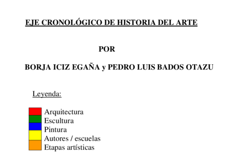 Eje-cronologico-de-la-HISTORIA-DEL-ARTE-2-1.pdf