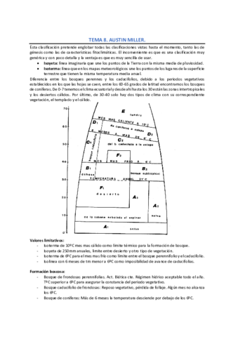TEMA-8-CLIMA.pdf