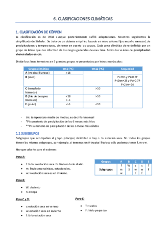 TEMA-6-CLIMA.pdf