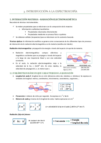 TIMA-TEMA-3-INTRODUCCION-ESPECTROCOPIA.pdf
