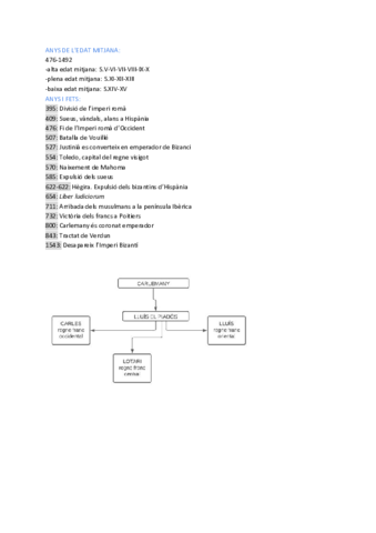 Document-sense-titol.pdf