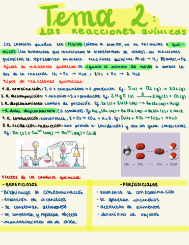 Ciencias-Experimentales-T2.pdf