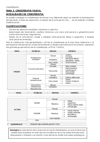 tema-3-cinesiterapia.pdf