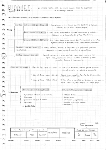 BLOQUE 1: Prehistoria y romanización.