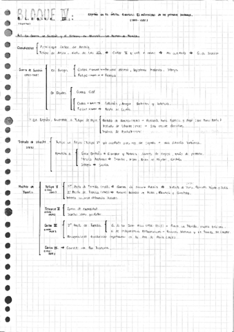 BLOQUE 4: Reformismo primeros barbones.