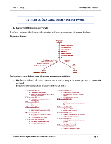 Resumen-Tema-1-Introduccion-a-la-IS.pdf