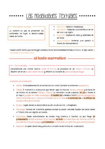 las-modalidades-textuales.pdf