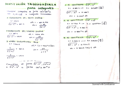 sustitucion-trigonometrica-para-integrales.pdf