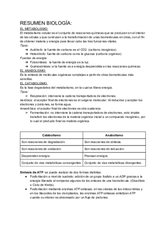 Resumen-biologia.pdf