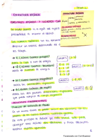 2-estructura-atomica.pdf