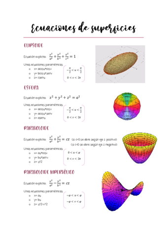 Ecuaciones-superficies.pdf