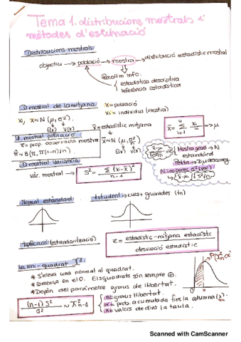 ESTADISTICA-II-TEMA-1-distr-mostrals-i-m20190123201339.pdf