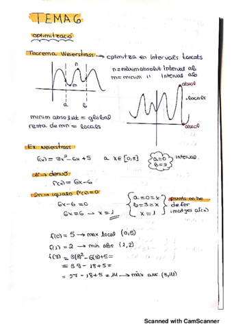 MATEMATICAS-I-TEMA-6-optimitzacio.pdf