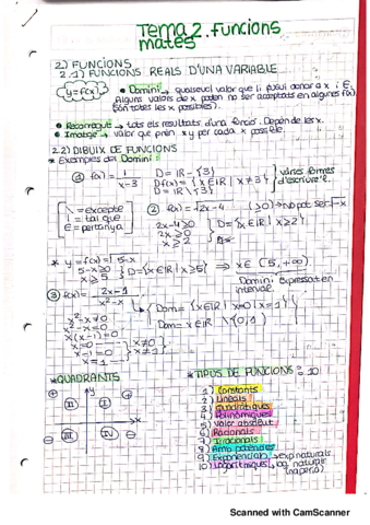 MATEMATICAS-I-TEMA-2-funcions.pdf