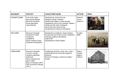 fonaments-de-les-arts.pdf
