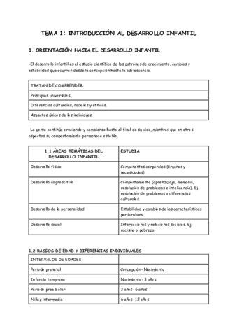 TEMA-1-PSICO-1o.pdf