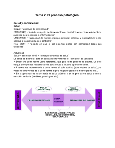 Fisio-tema-2.pdf