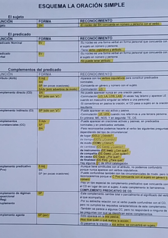 Unidad-1-esquema.pdf