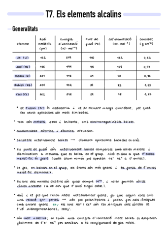 T7-Els-elements-alcalins.pdf