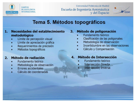 Tema-4-Metodos-topograficos-20192020.pdf