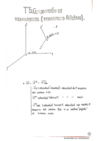 FISICA-1-TEMAS58.pdf