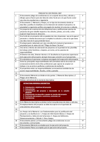 PREGUNTAS-1ER-PARCIAL-OGP.pdf