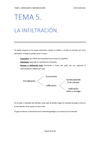 t5-infiltracion-heh.pdf