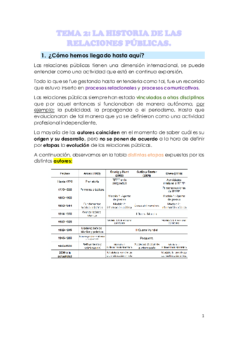 LA-HISTORIA-DE-LAS-RELACIONES-PUBLICAS.pdf