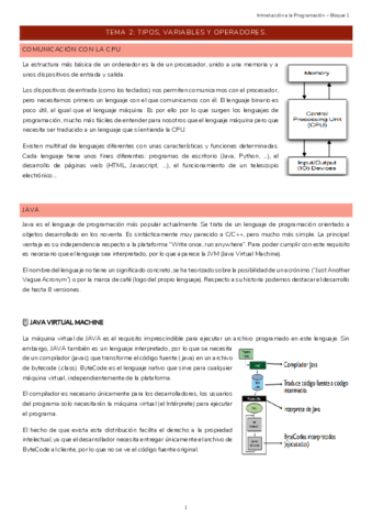 Intro-Programacion-Tema-2.pdf