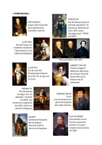 PERSONATGES-DE-LA-RESTAURACIO-EUROPEA-I-PERIODE-NAPOLEONIC.pdf