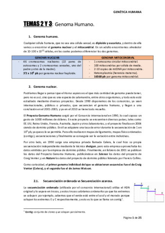 TEMAS-2Y3-GENETICA-HUMANA.pdf