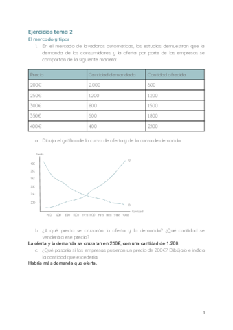 Ejercicios-tema-2.pdf