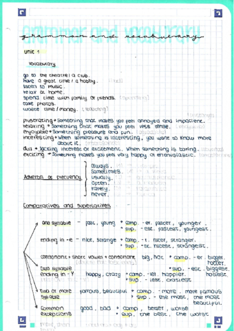 Ingles-Unidad-1.pdf