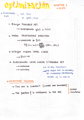 Optimization-formulas.pdf