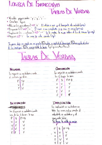 Tablas-de-verdad.pdf