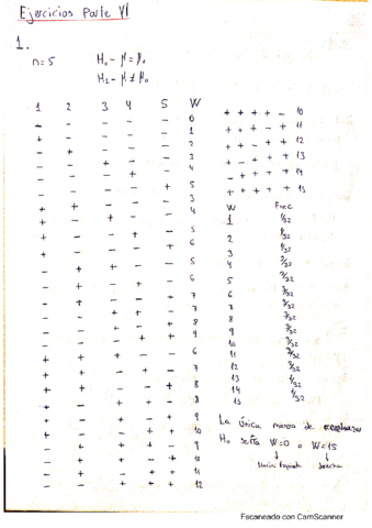 EjerciciosParteVI.pdf