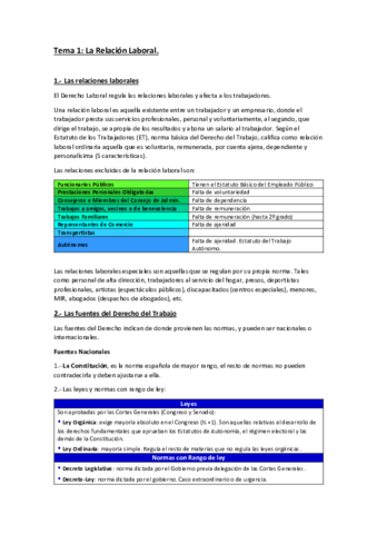 Tema-1-la-relacion-laboral.pdf