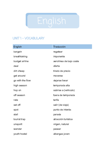 Apunts-Angle-1r-Trimestre.pdf