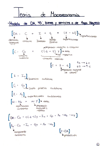 Resumen-Macroeconomia.pdf