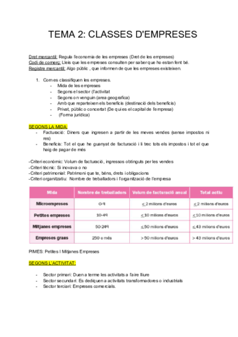 TEMA-2-CLASSES-DEMPRESES.pdf