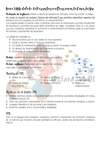 Tema-3-Modelado-de-Requisitos-con-Diagramas-de-Casos-de-UsoO.pdf