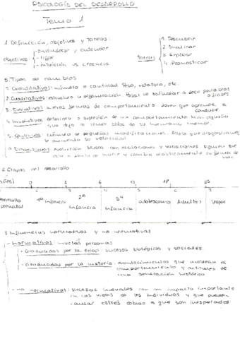 esquema-psicologia.pdf