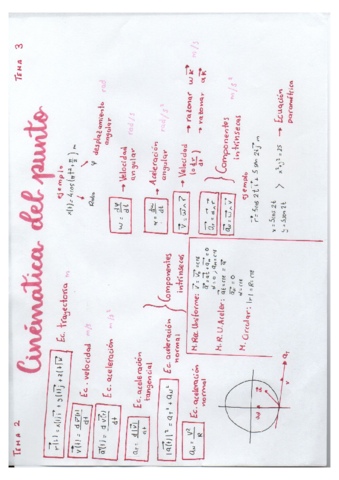 TEMA-2-Cinetica-del-Punto.pdf