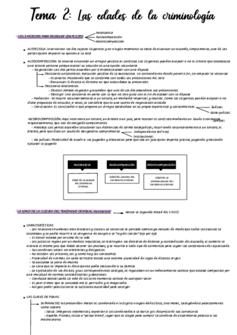 Tema2.pdf