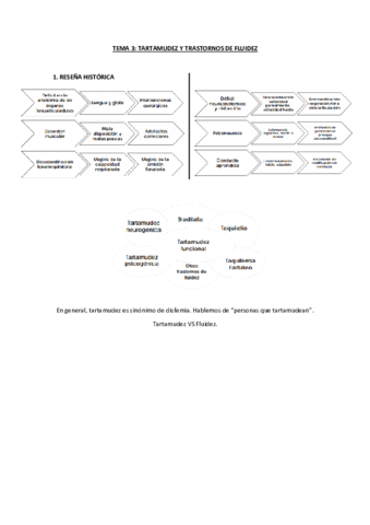 TEMA-3-Psicopatologia.pdf
