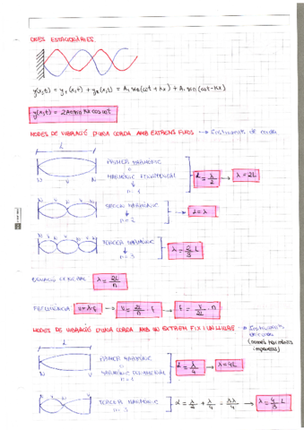 fenomens-ondulatoris-3.pdf