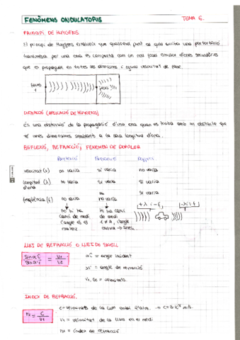 fenomens-ondulatoris-1.pdf